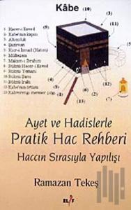 Ayet ve Hadislerle Pratik Hac Rehberi - Haccın Sırasıyla Yapılışı