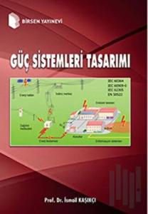 Güç Sistemleri Tasarımı