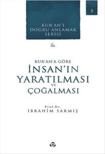 Kur'ana Göre İnsan'ın Yaratılması ve Çoğalması