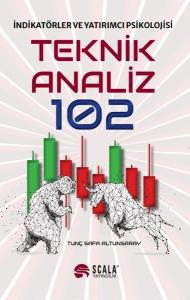 Teknik Analiz 102 - İndikatörler ve Yatırımcı Psikolojisi