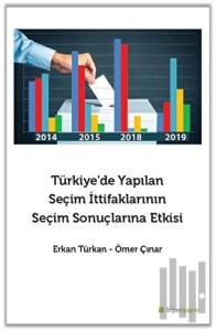 Türkiye’de Yapılan Seçim İttifaklarının Seçim Sonuçlarına Etkisi