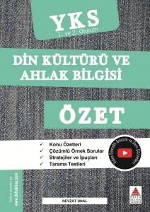 TYT AYT Din Kültürü ve Ahlak Bilgisi Özet