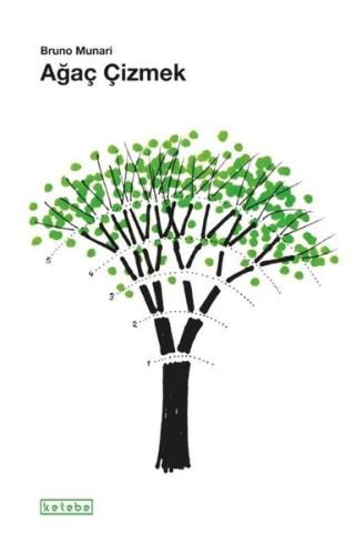 Ağaç Çizmek | Kitap Ambarı