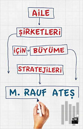 Aile Şirketleri İçin Büyüme Stratejileri