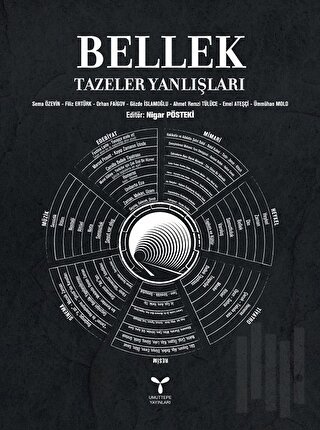 Bellek Tazeler Yanlışları