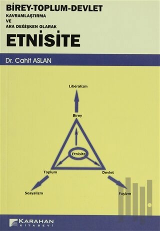 Birey - Toplum - Devlet Kavramlaştırma ve Ara Değişken Olarak Etnisite
