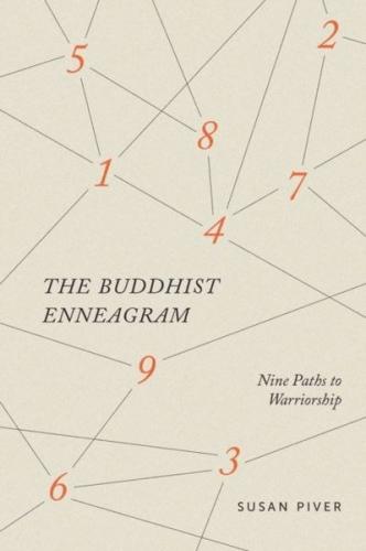 Buddhist Enneagram