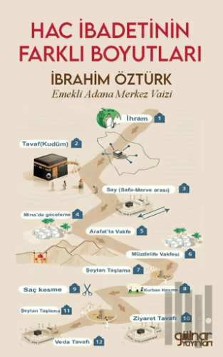 Hac İbadetinin Farklı Boyutları