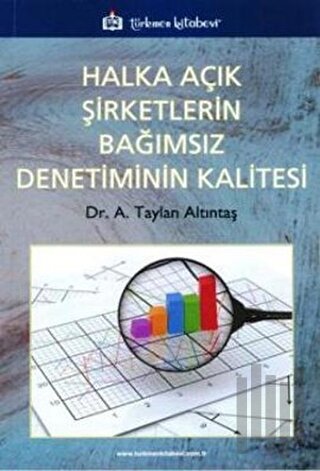 Halka Açık Şirketlerin Bağımsız Denetiminin Kalitesi
