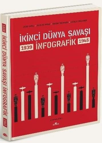 İkinci Dünya Savaşı: İnfografik (Ciltli)