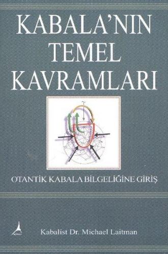 Kabala'nın Temel Kavramları