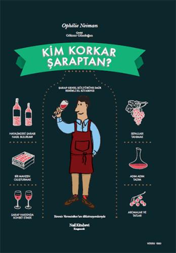 Kim korkar Şaraptan? (Ciltli)