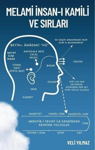 Melami İnsan-ı Kamili ve Sırları (Ciltli)