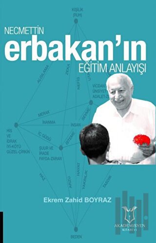 Necmettin Erbakan'ın Eğitim Anlayışı