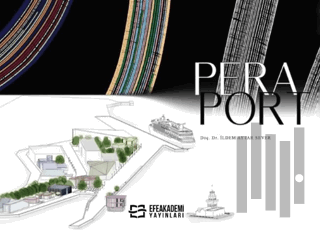 Peraport