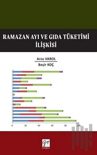 Ramazan Ayı ve Gıda Tüketim İlişkisi
