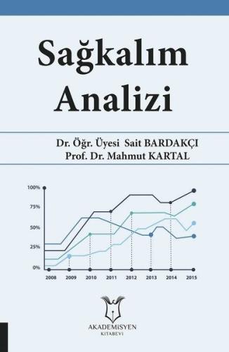 Sağkalım Analizi | Kitap Ambarı