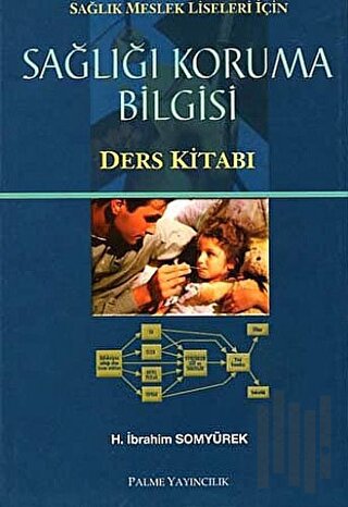 Sağlığı Koruma Bilgisi