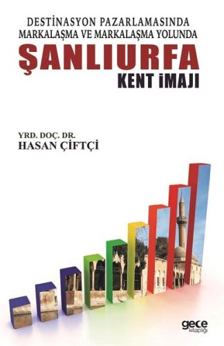 Şanlıurfa Kent İmajı