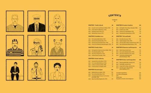 The Worlds of Wes Anderson (Ciltli)