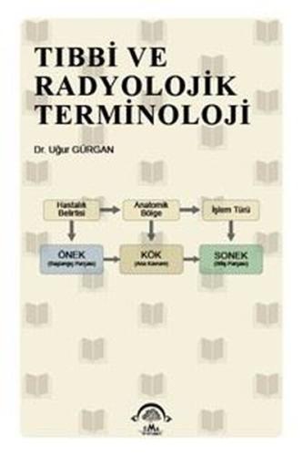 Tıbbi ve Radyolojik Terminoloji