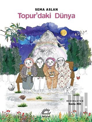 Topur'daki Dünya