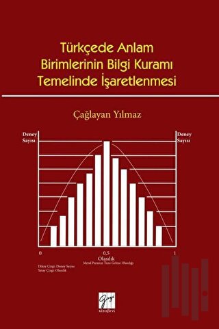 Türkçede Anlam Birimlerinin Bilgi Kuramı Temelinde İşaretlenmesi