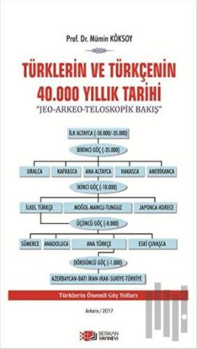 Türklerin ve Türkçenin 40.000 Yıllık Tarihi