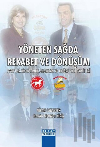 Yöneten Sağda Rekabet ve Dönüşüm